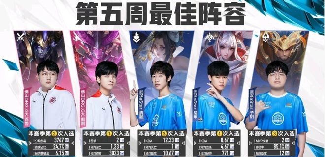 他们将这一 他们将这一