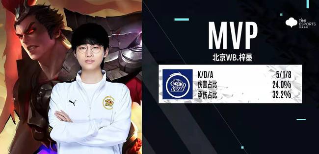 但他们的互 但他们的互